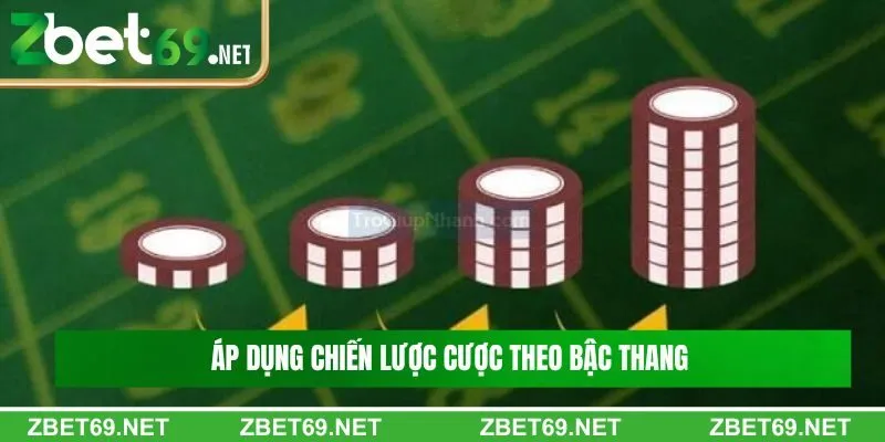 Áp dụng chiến lược cược theo bậc thang 